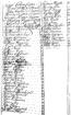 Capt Corburn's militia list married men 1750 (probably 1752), Leonard (Leonhard) Kilen (Kilian) col. 2, 5th from top