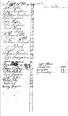Corburn's militia list youg men 1750 (probably 1752), John (Johann) Kilen (Kilian) 5th from top